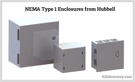 electrical enclosures nema1|nema enclosure types explained.